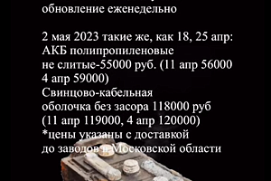 Индекс цен на лом свинца, 2 мая 2023